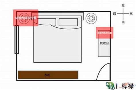 主卧室风水|卧室风水